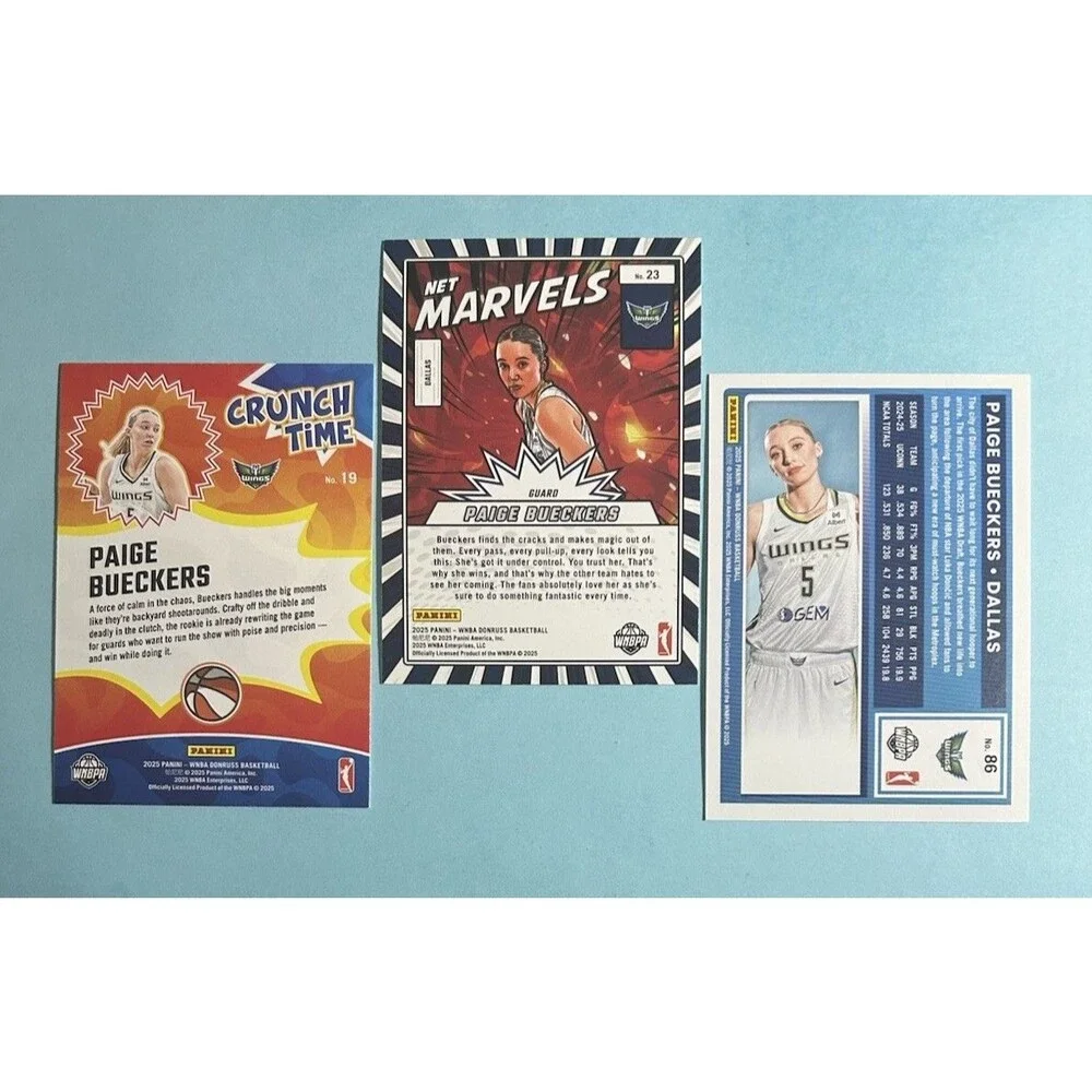 Panini product set